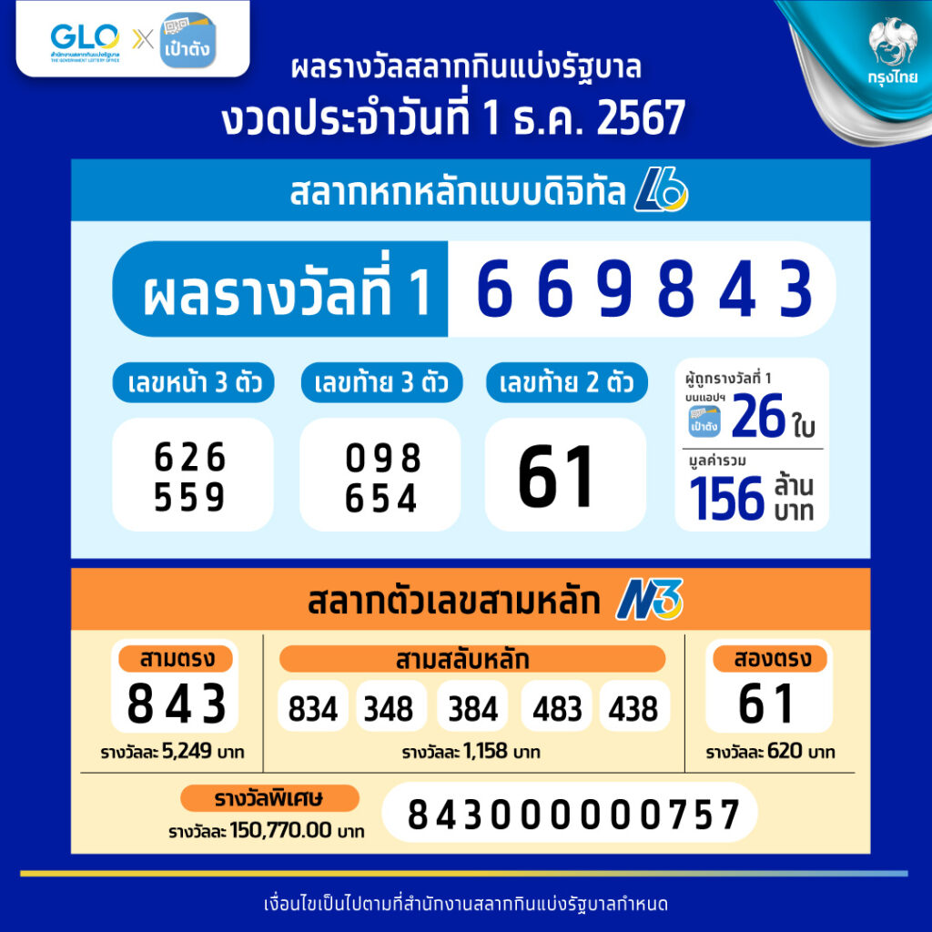 4bet Wallet คาสิโนออนไลน์ มิติใหม่ของการเดิมพันออนไลน์ล่าสุด