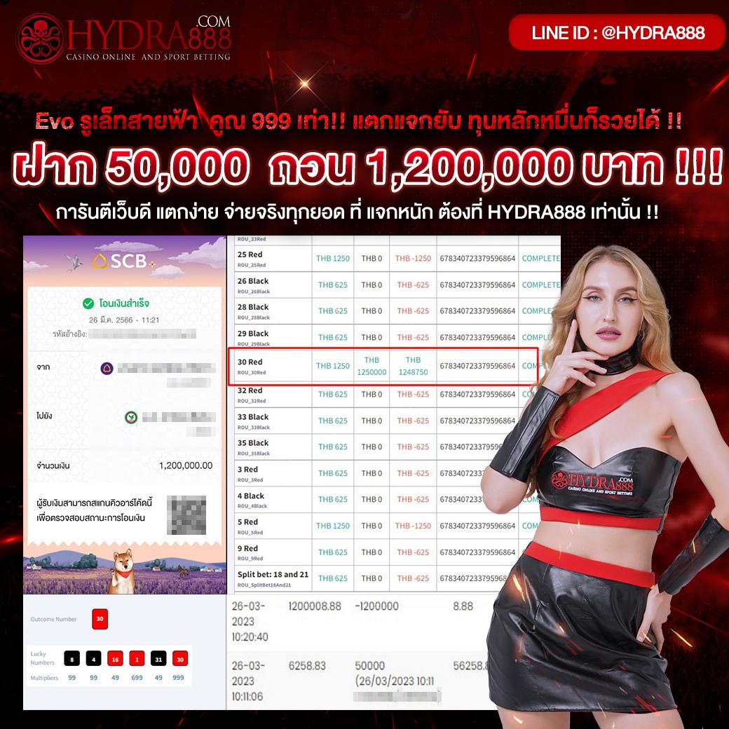 Fax888 คาสิโนออนไลน์อันดับ1 ยอดนิยมในประเทศไทย 2024