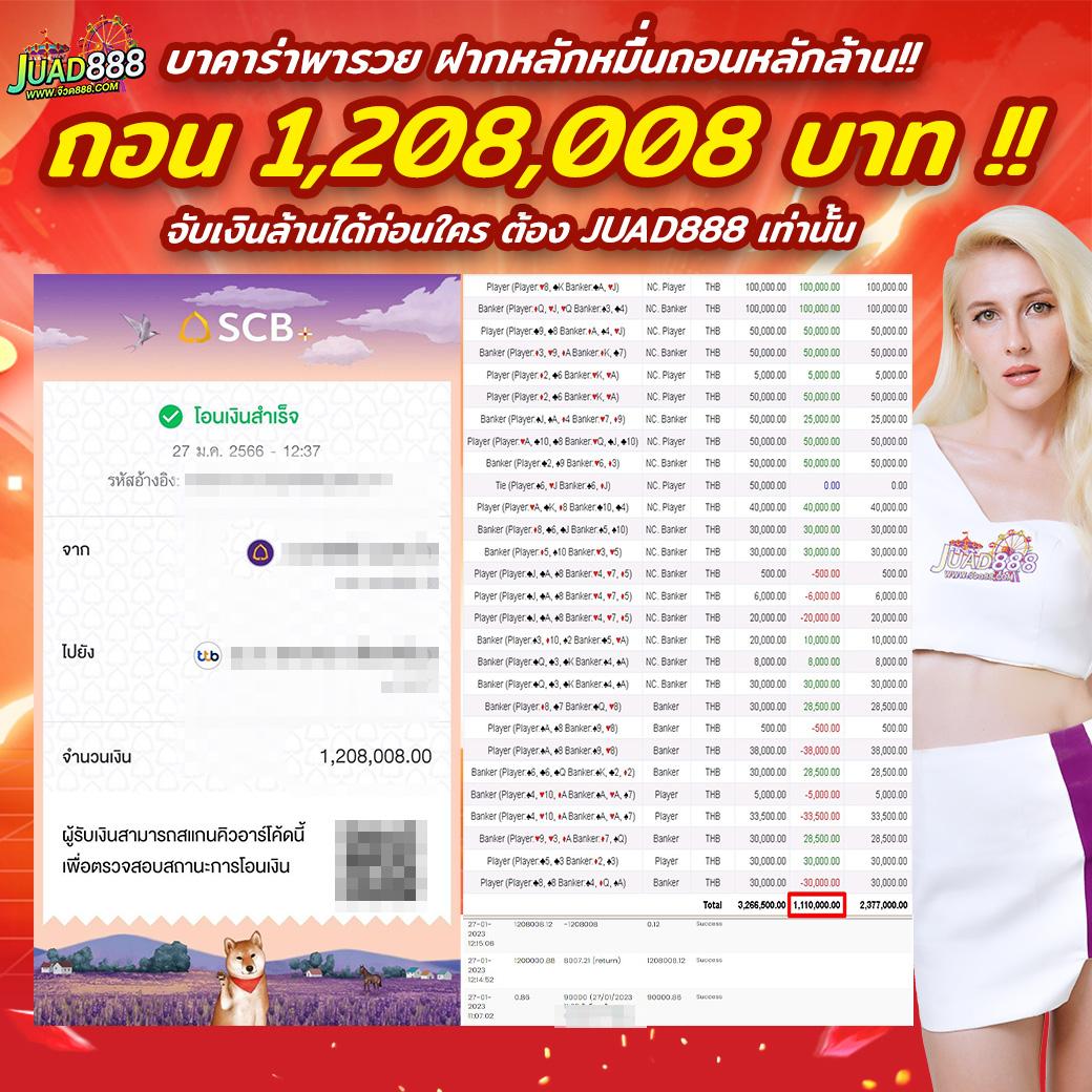 GoatBet 88 เว็บคาสิโนออนไลน์ครบวงจร เว็บตรงปลอดภัยที่สุดในไทย