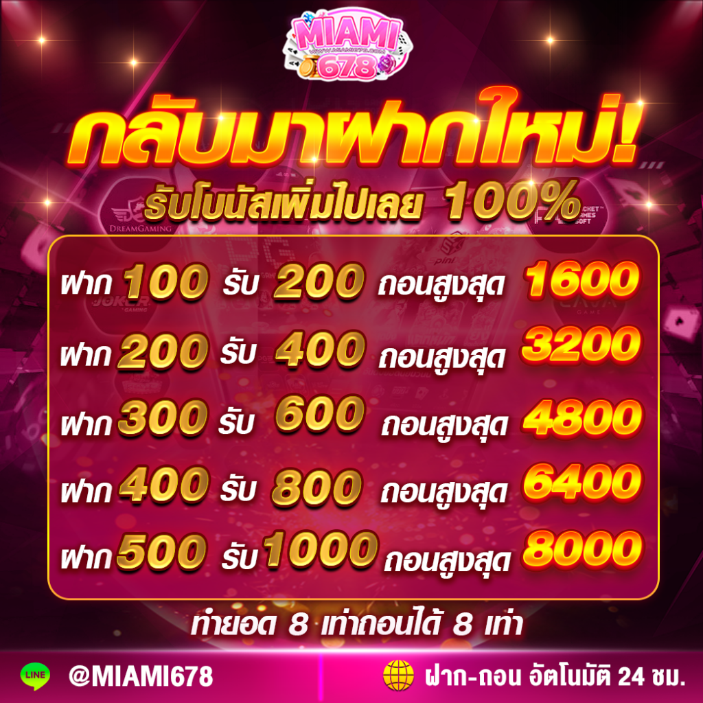Lotto คาสิโนออนไลน์ที่ดีที่สุด ครบทุกเกมเดิมพันในไทย