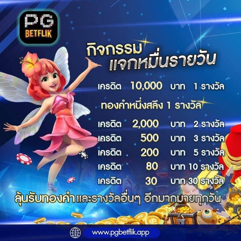 PG168 Slot เกมคุณภาพเยี่ยมพร้อมโปรโมชั่นสุดคุ้มในไทย