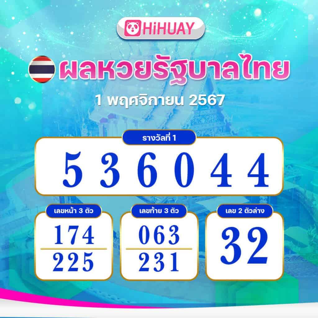 PG 888 เครดิต ฟรี รวมเกมทันสมัย แตกง่าย ปลอดภัย บนมือถือ