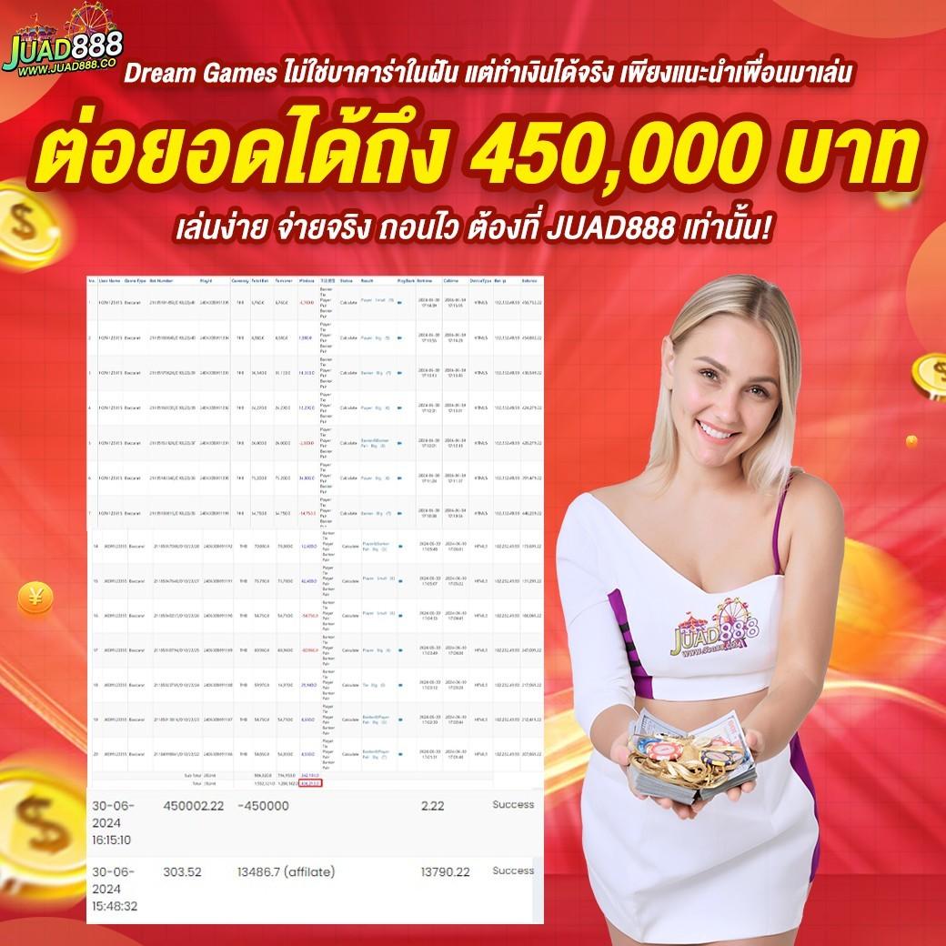 SCB 711 คาสิโนยอดนิยม เดิมพันง่าย จ่ายเต็มทุกยอด