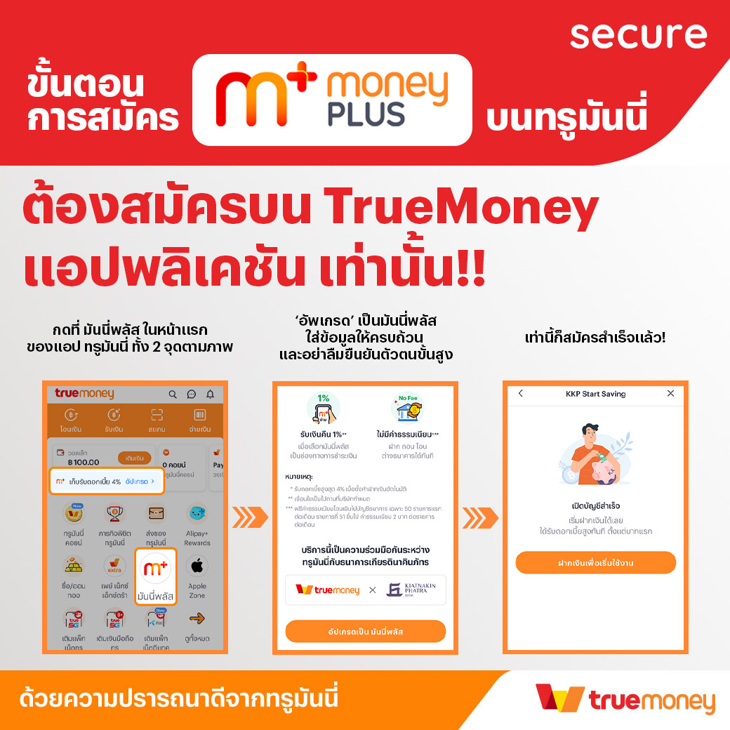 Superbet Slot แหล่งเดิมพันสล็อตยอดนิยมแห่งปี 2024