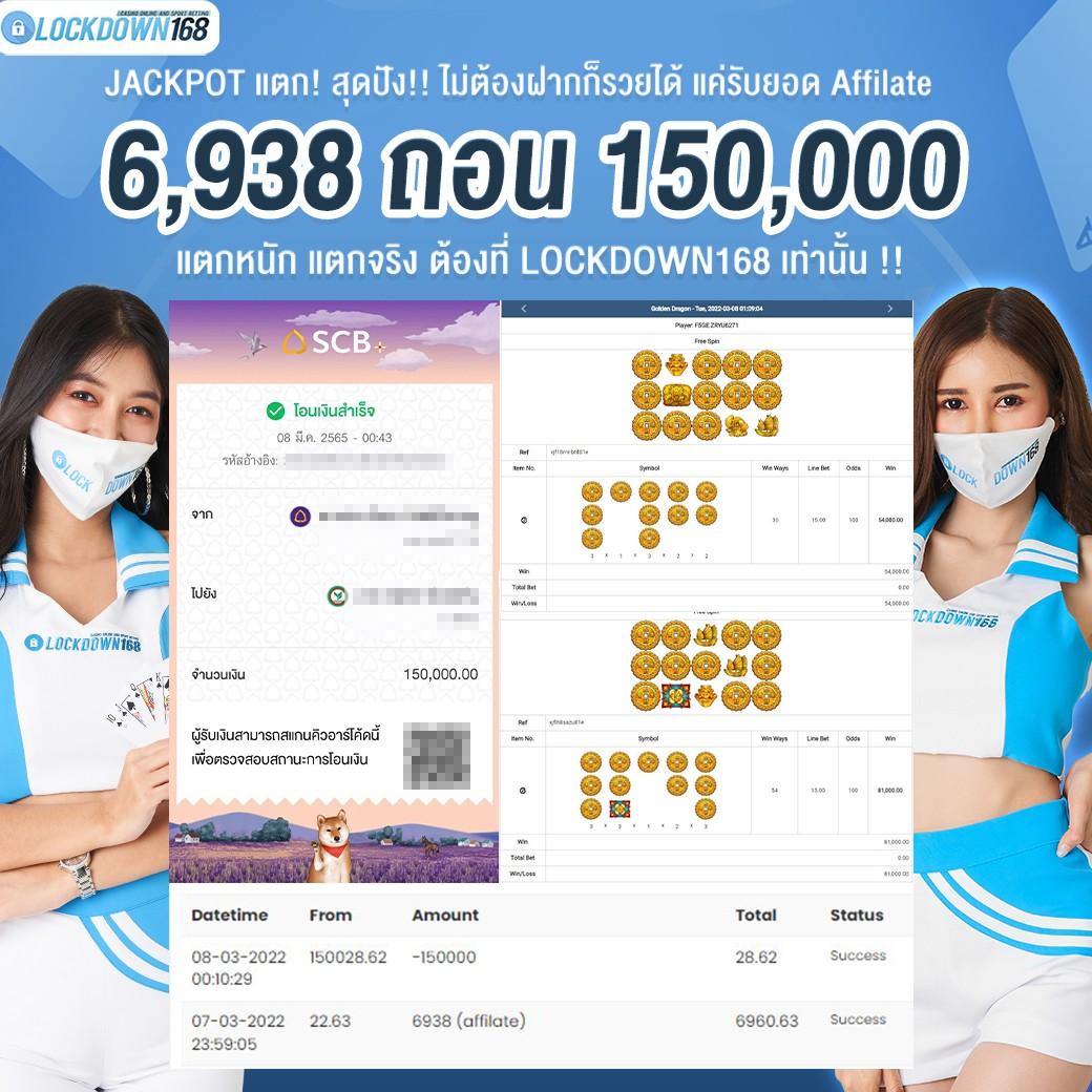 UFADM สุดยอดแบรนด์คาสิโนออนไลน์อันดับหนึ่งในไทย 2024