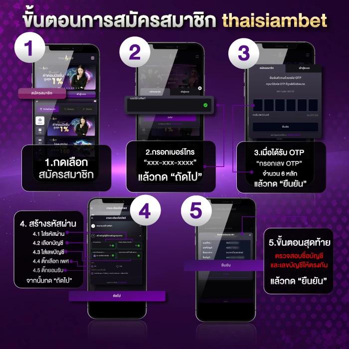 Wink 1688 Plus เข้าสู่ระบบ สัมผัสประสบการณ์เดิมพันใหม่ล่าสุด