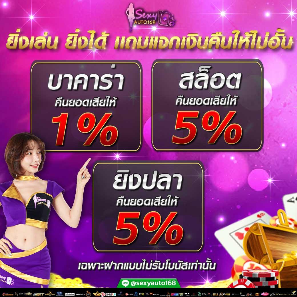 allคาสิโน เว็บสนุกอันดับหนึ่ง รวมเกมง่าย แจ็คพอตแตกบ่อย