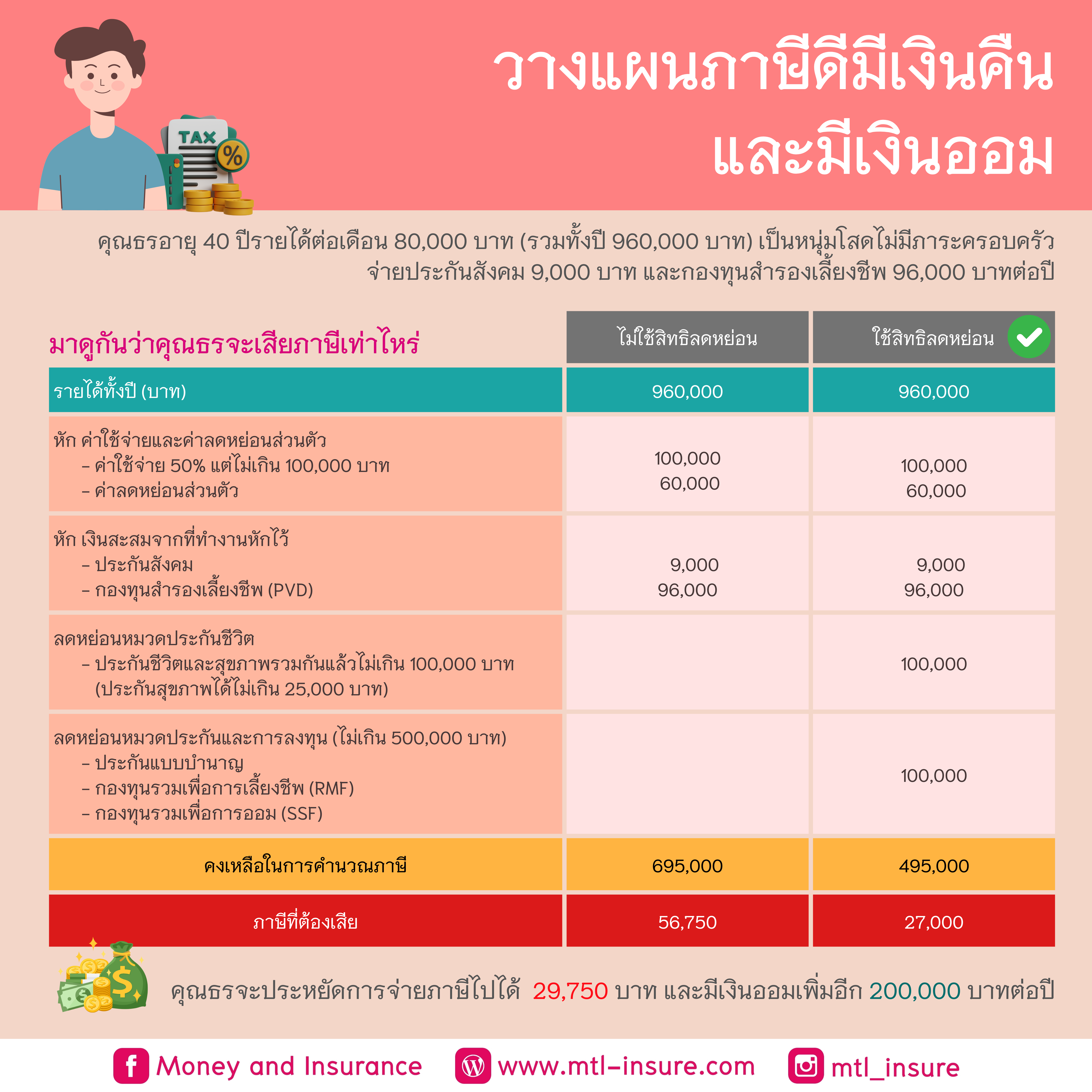bg game 777 คาสิโนออนไลน์ครบวงจร ระบบออโต้ ฝากถอนรวดเร็ว