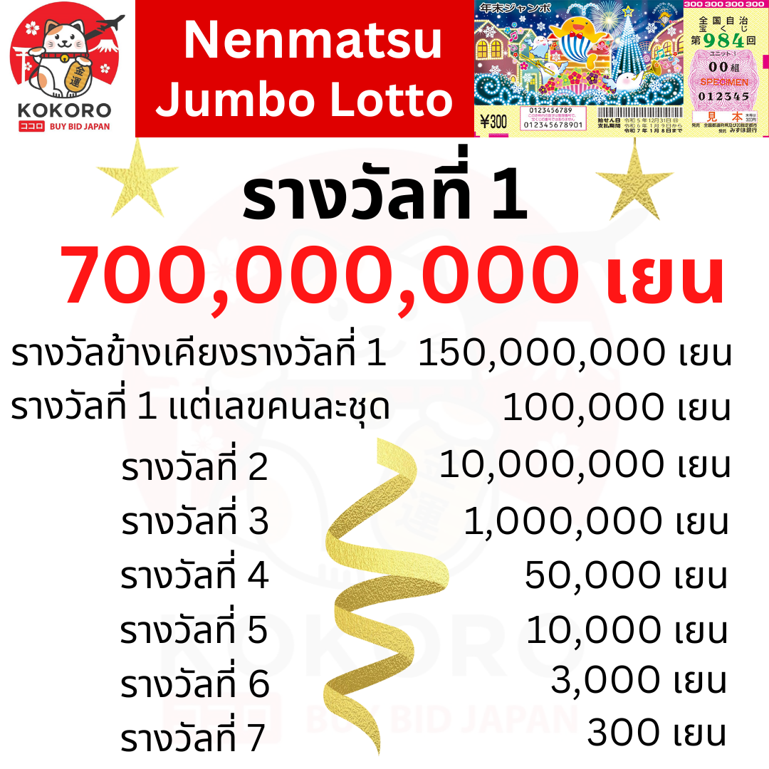c4slot เว็บตรงจ่ายจริง ระบบใหม่ โปรแรงสุดในไทย