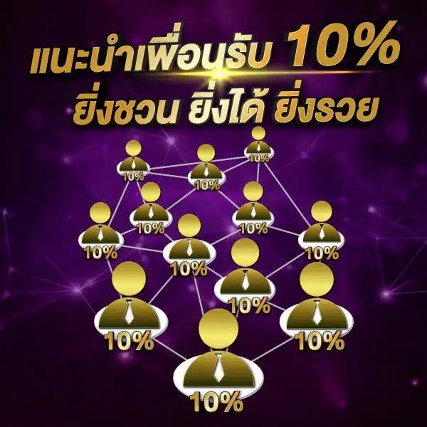 fullslotpg แหล่งเกมสล็อตออนไลน์ยอดนิยม ระบบทันสมัยที่สุดในประเทศไทย