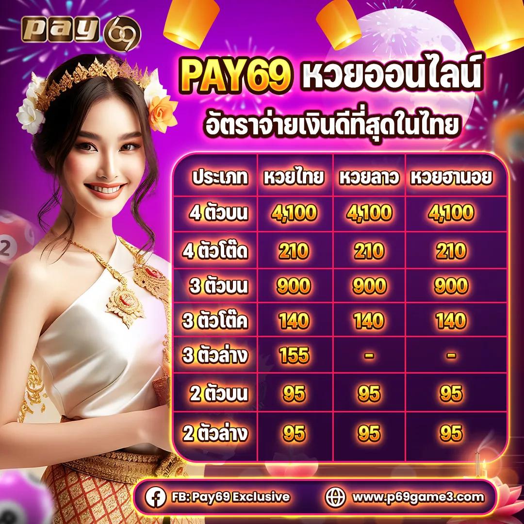 lava999 คาสิโนออนไลน์ระดับแนวหน้า พร้อมโปรโมชั่นสุดพิเศษล่าสุด