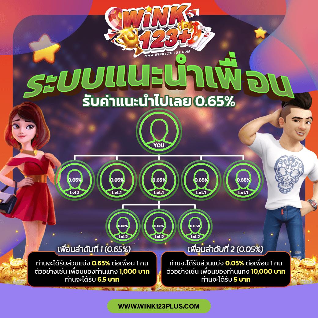 lynking88 แพลตฟอร์มเดิมพันออนไลน์ ครบจบในที่เดียวเสิร์ฟความสนุกไม่รู้จบ