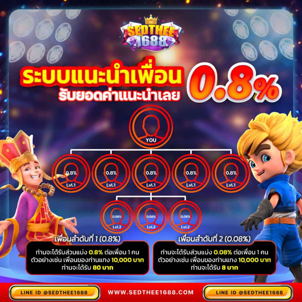 marinaslot คาสิโนออนไลน์อันดับ 1 รวมเกมสล็อตสุดฮิตและโปรโมชั่นจัดเต็ม