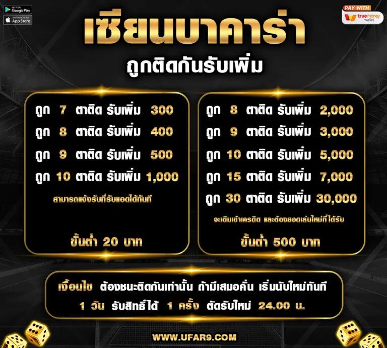 pg auto wallet ศูนย์รวมเกมสล็อตคุณภาพ ระบบออโต้ยอดนิยมในไทย