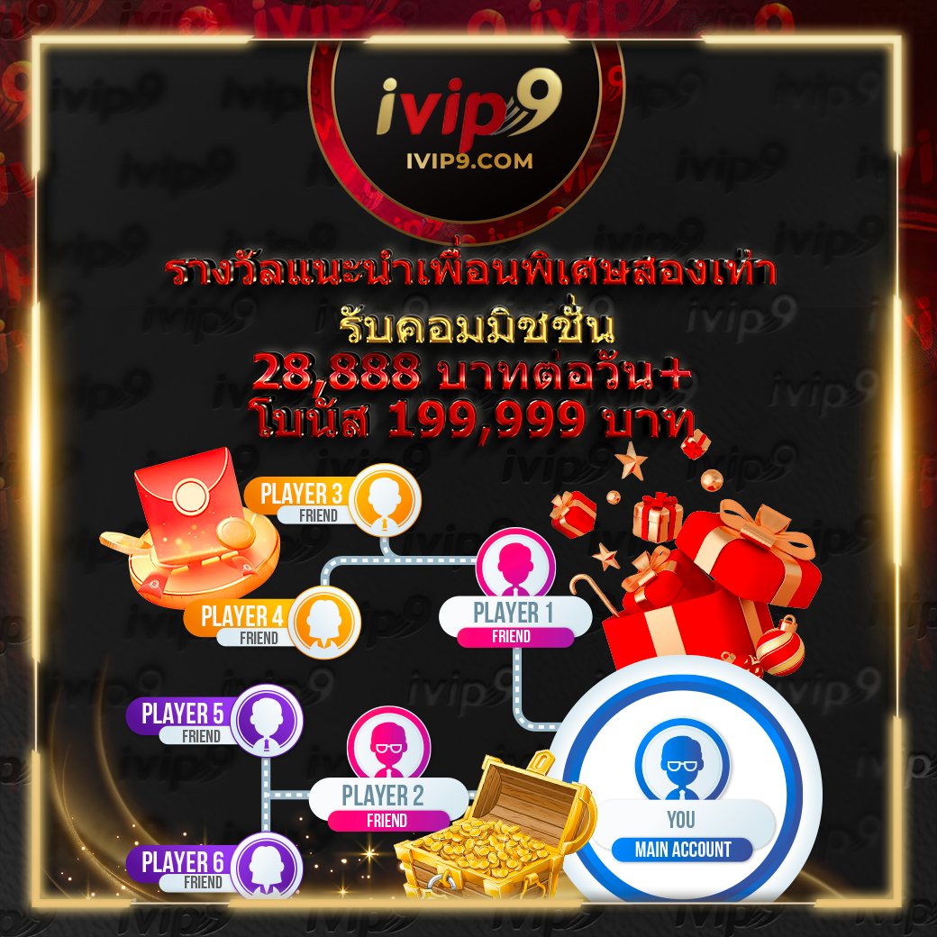 pgzeed42 แหล่งรวมเกมสล็อตสุดยอดโบนัสแตกง่ายมากที่สุดในปี 2024
