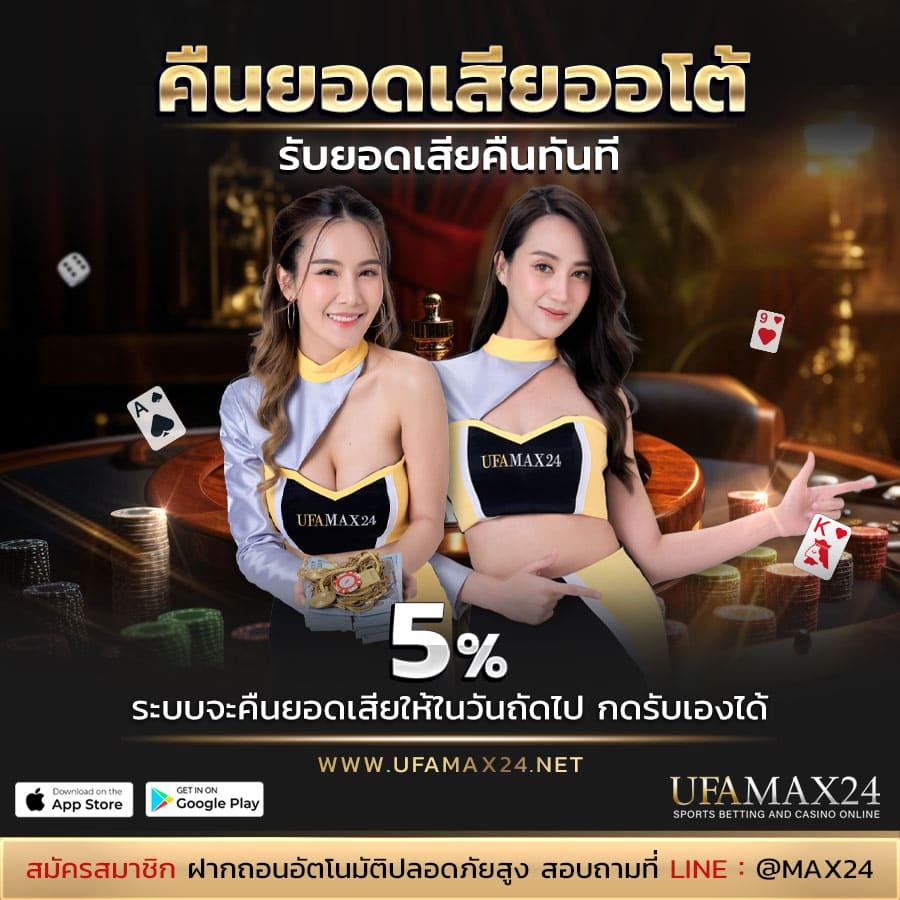riches777 joker เว็บตรง รวมเกมใหม่มาแรงแห่งปี 2024
