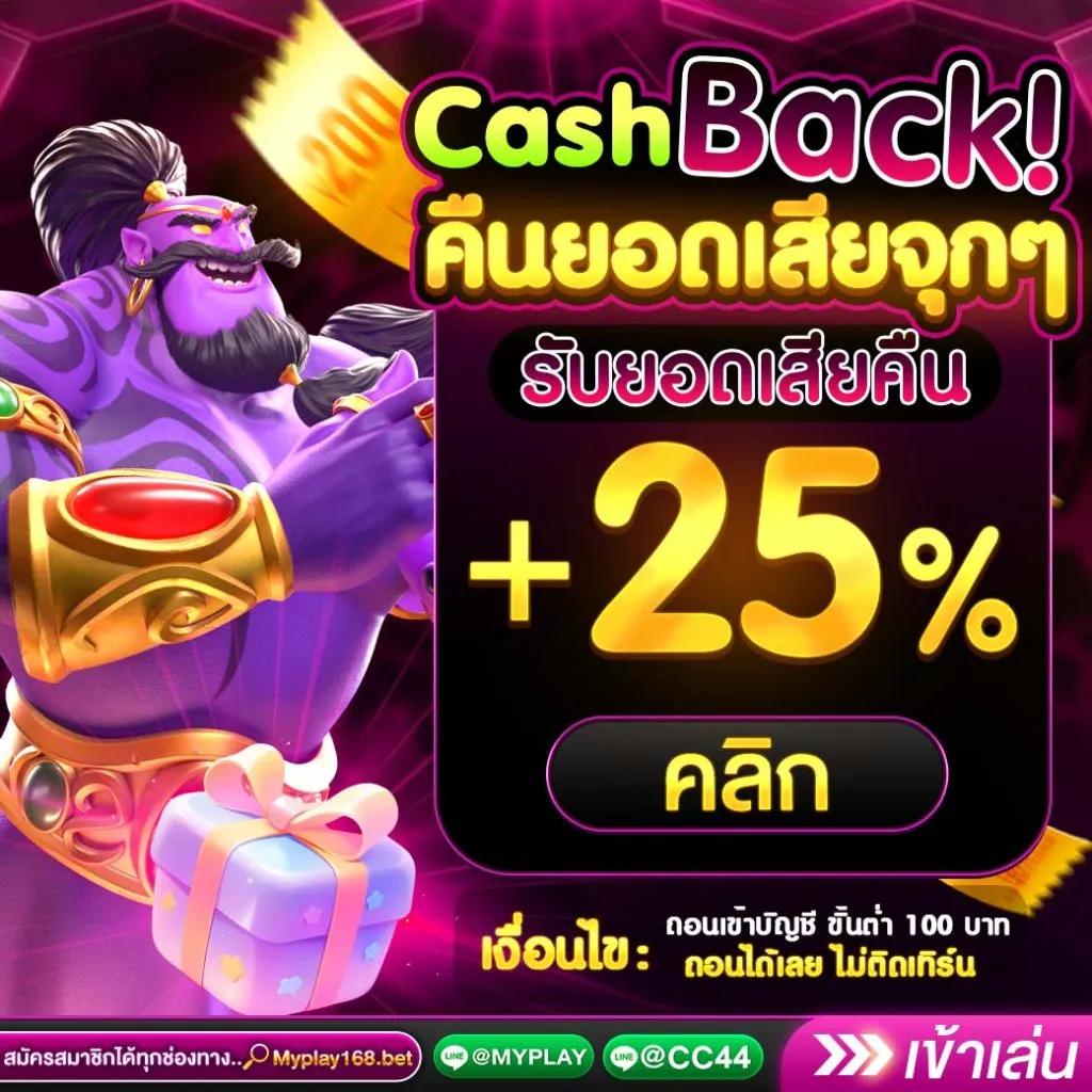 superslot888 เว็บสล็อตมาแรง จัดเต็มโปรโมชั่นทุกวัน
