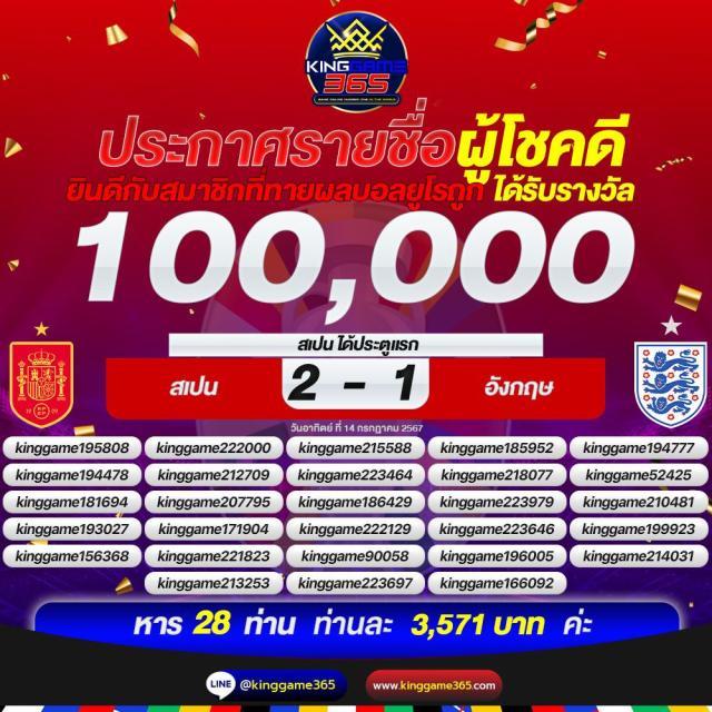 ufa society คาสิโนออนไลน์ชั้นนำ เว็บสล็อตแตกง่าย จ่ายจริง