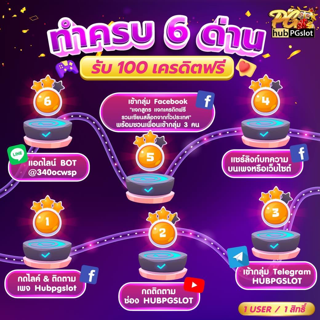 ชุปเปอสล๊อต777 เว็บตรงเกมสล็อตออนไลน์แนวใหม่ล่าสุด 2024