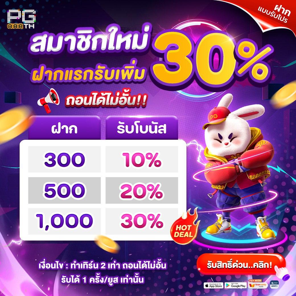 ทดลองปั่นสล็อต คาสิโนใหม่ล่าสุด สมัครง่ายโบนัสเต็มสูบก่อนใคร