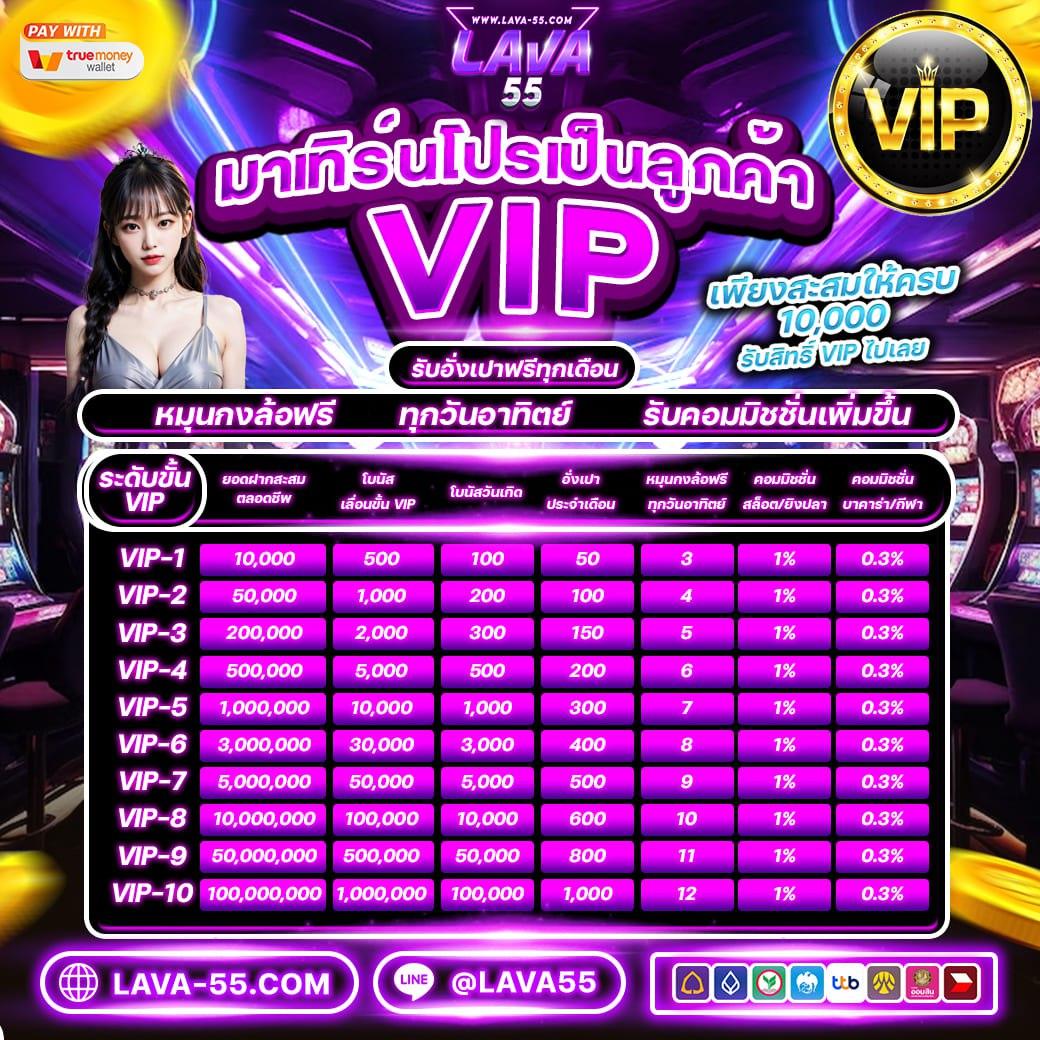 ทายผลฟุตบอลวันนี้กับ ตารางบอลวันนี้ 8888 เดิมพันครบจบในที่เดียว
