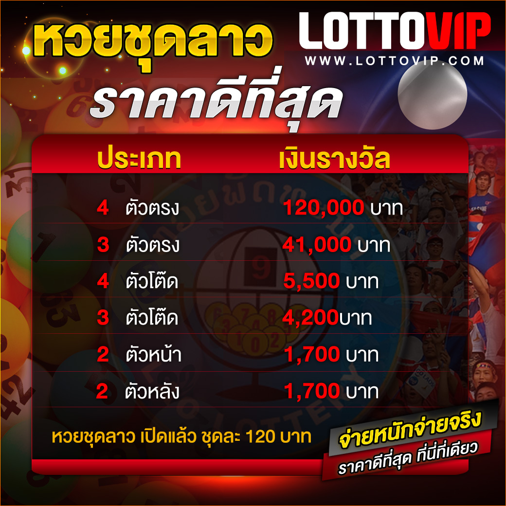 บ้านผลบอลวันนี้ แทงบอลวันนี้ วิเคราะห์ผลบอลแม่นยำที่สุด