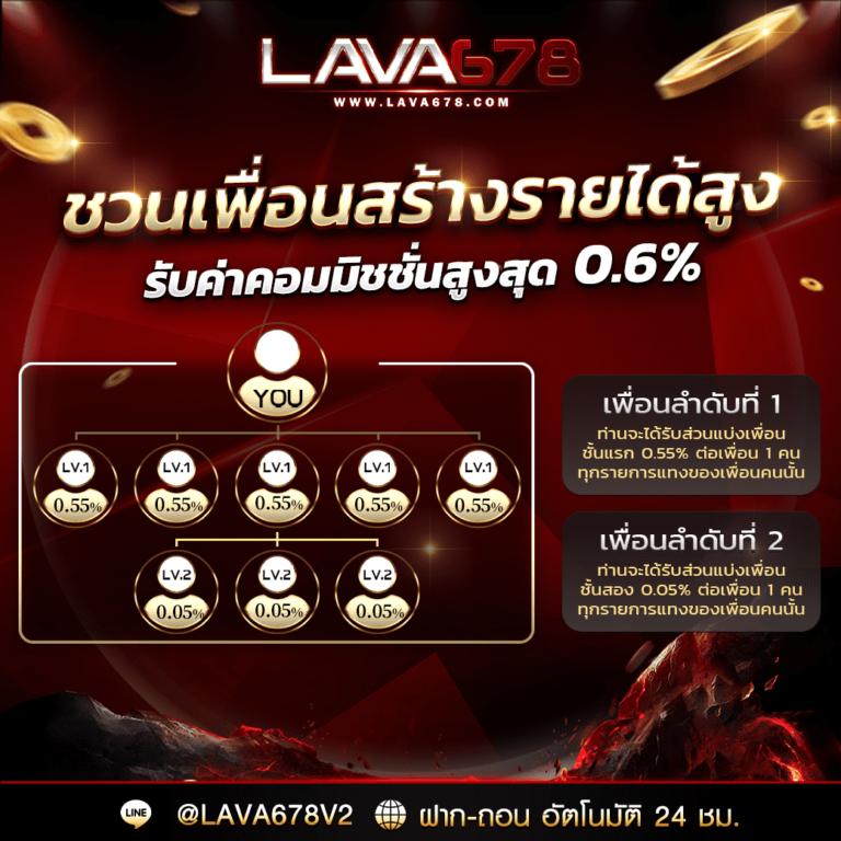 ผลบอล 888 เว็บเดิมพันอันดับหนึ่ง พร้อมโปรโมชันจัดเต็มในปี 2024