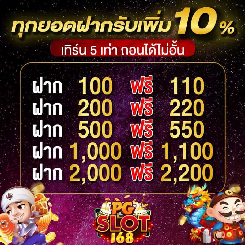 ผลบอลt คาสิโนอันดับหนึ่ง รวมเกมสล็อตใหม่ล่าสุดแห่งปี