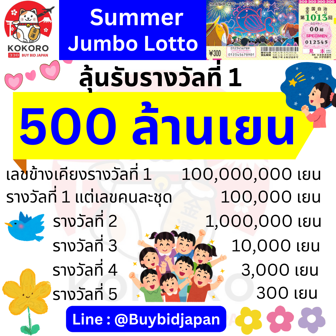 ผลบอลภาษาไทย เว็บเดิมพันอันดับหนึ่งที่อัปเดตผลล่าสุดเร็วแรง