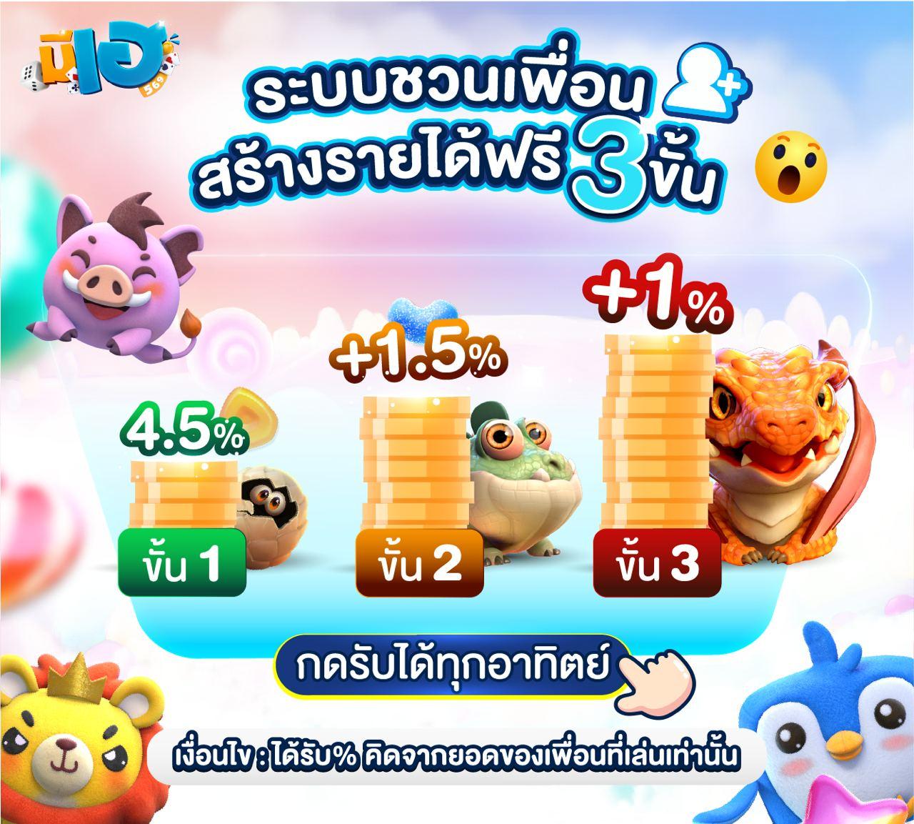 ผลบอลวัน นี้ คาสิโนออนไลน์นำเสนอแทงบอลออนไลน์ยอดนิยมล่าสุด