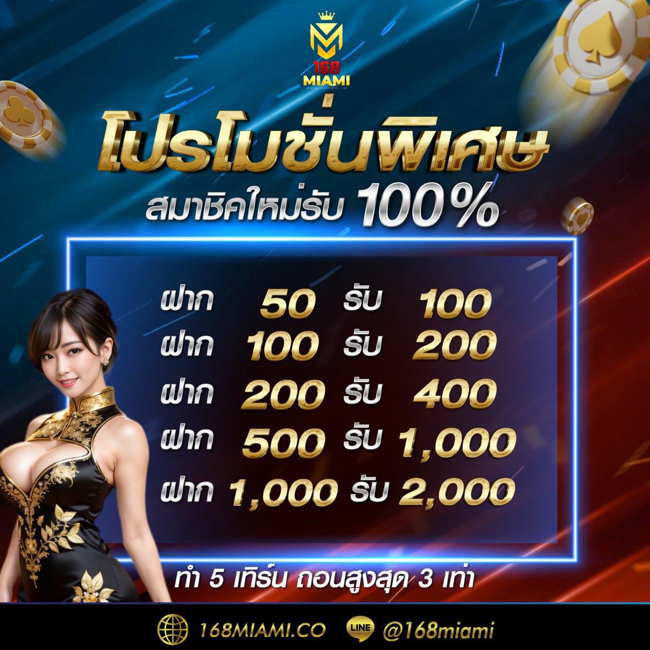 ผลบอลสำรอง คาสิโนครบวงจร แทงง่าย ได้เงินจริง