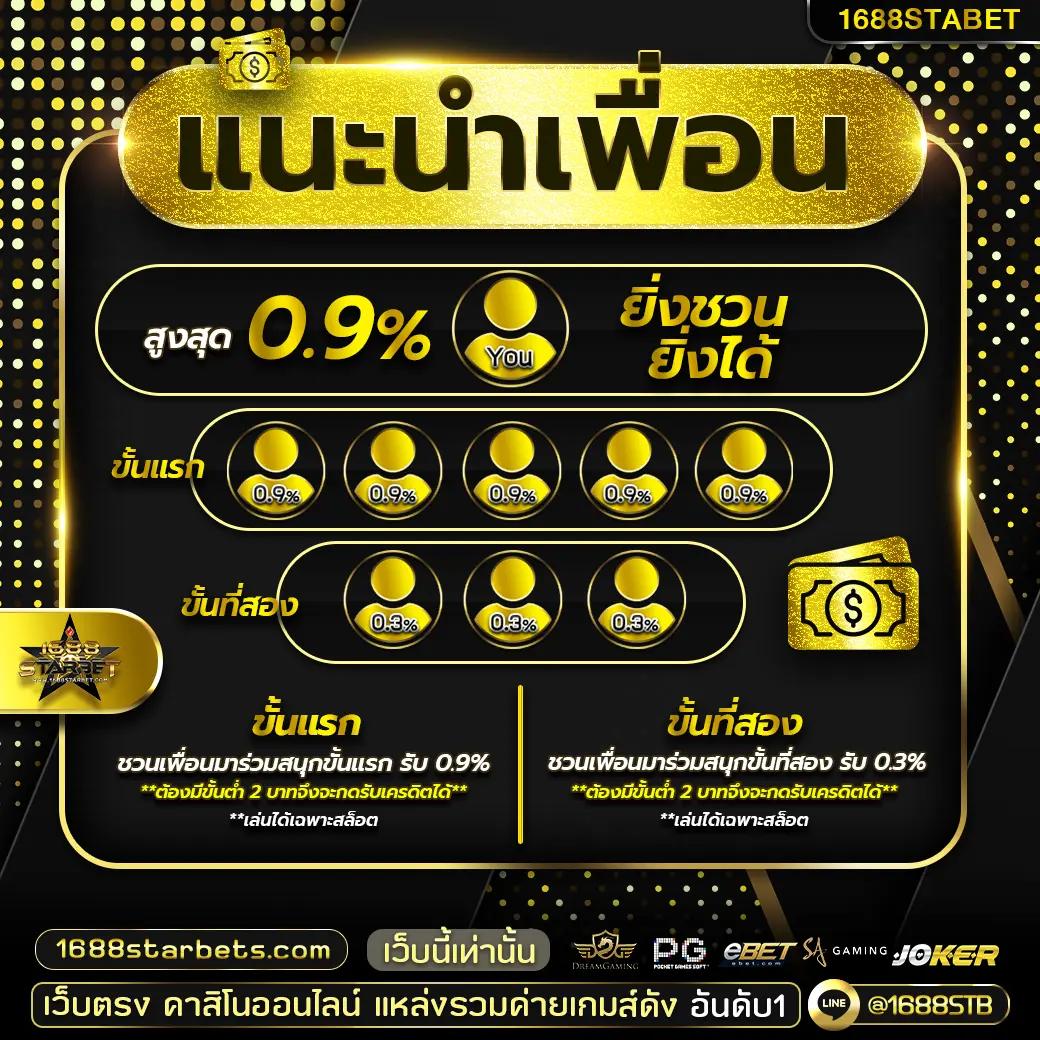 ผลบอลเมื่อคืนทุกคู่ทุกลีก ล่าสุด อัปเดตทันใจทุกแมตช์ในไทย