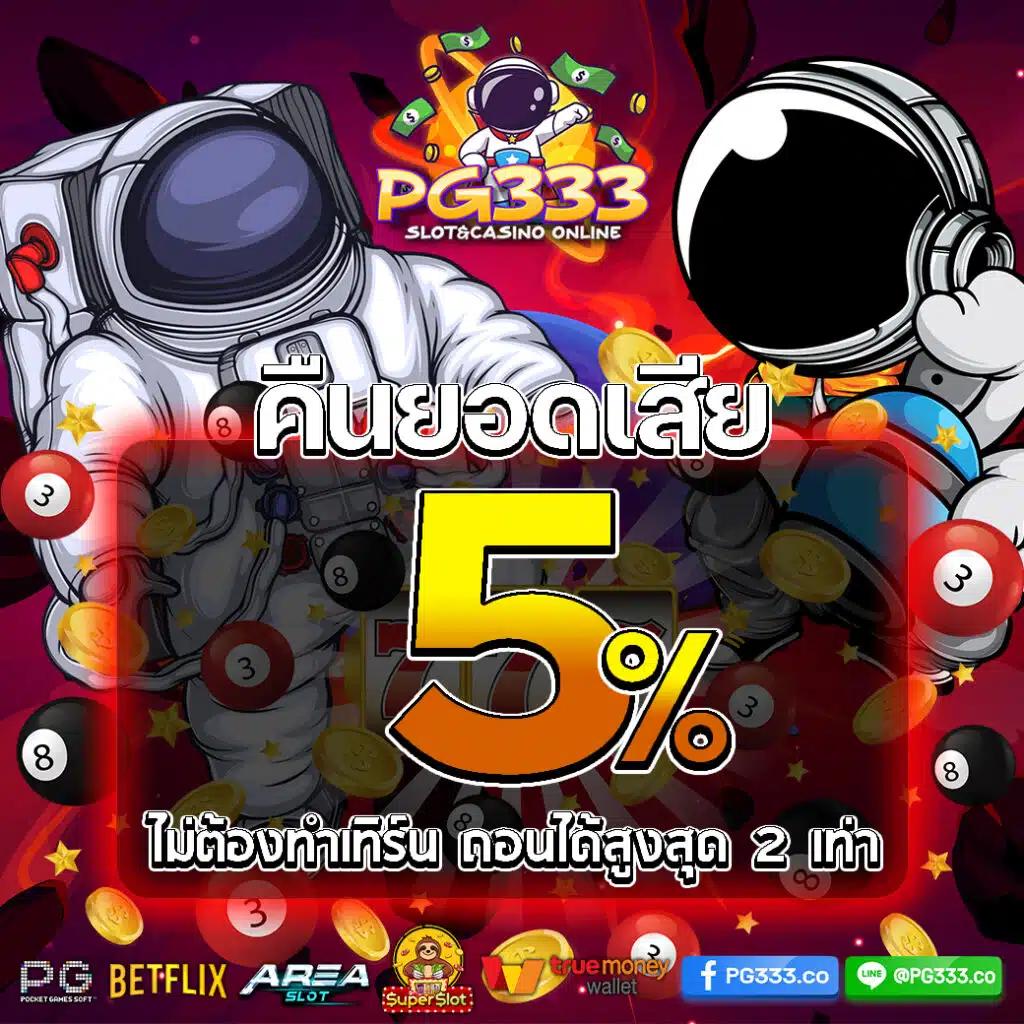 ผลสดวันนี้ คาสิโนออนไลน์อันดับหนึ่ง มาตรฐานระดับโลก