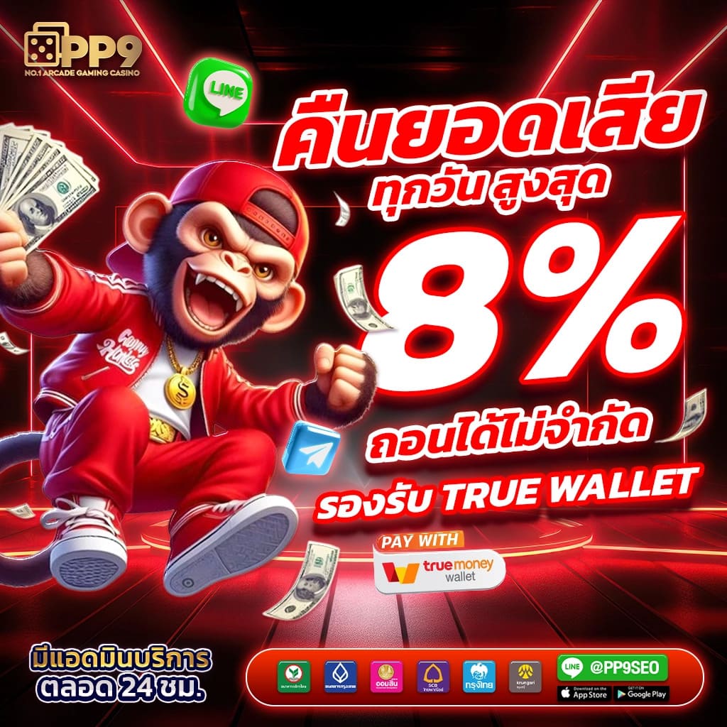 ฝาก 5 รับ 100 โปรโมชั่นสุดคุ้มสำหรับนักเดิมพันยุคใหม่