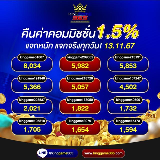ยู ฟ่า 191 สล็อต คาสิโนยอดนิยมเต็มรูปแบบ เล่นง่าย จ่ายจริง