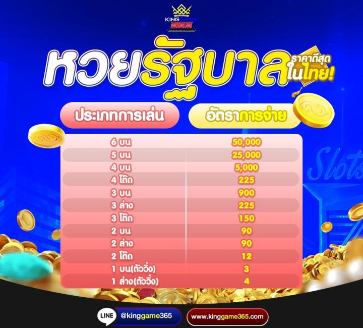 วิง1688 คาสิโนใหม่ล่าสุด ระบบทันสมัย เติมง่าย จบครบในเว็บเดียว