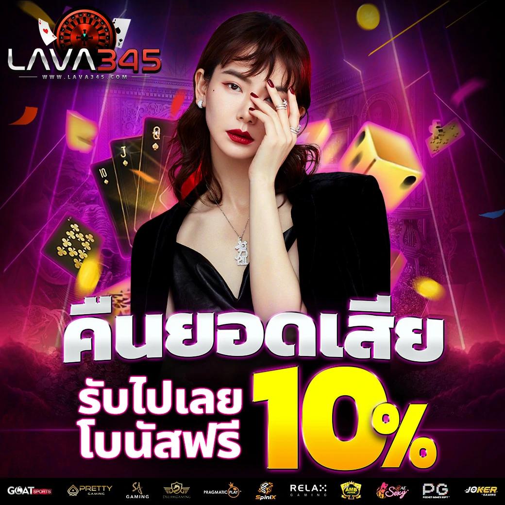 วิธีการปั่นสล็อตให้ แตก ครบเทคนิคทำกำไรที่ใช้งานได้จริง