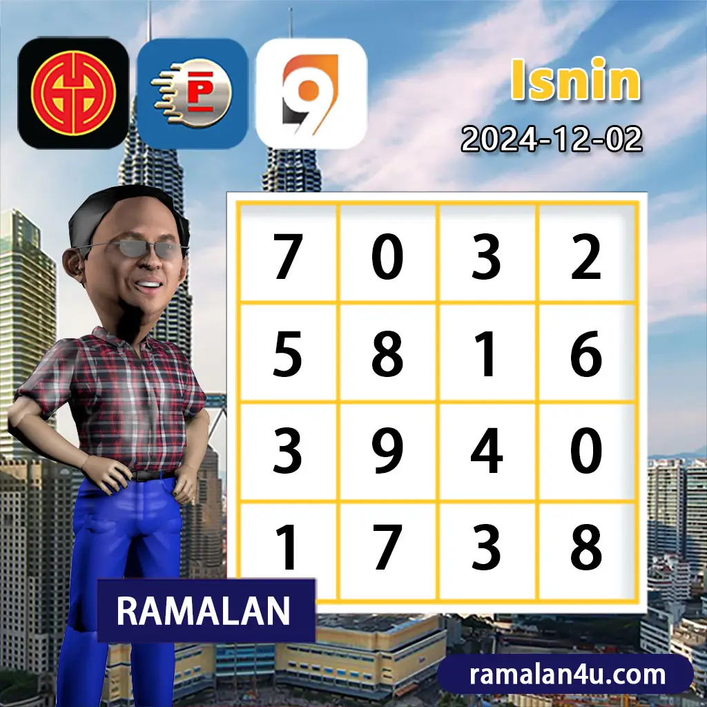 สมัครรับโปรโมชั่นพิเศษที่ Paymax สล็อต ระบบเครดิตมั่นใจเล่นง่ายทุกวัน