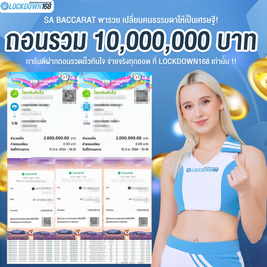 สล็อต888แตกง่าย เว็บตรง แจกเครดิตฟรี สมัครวันนี้ไม่มีขั้นต่ำ