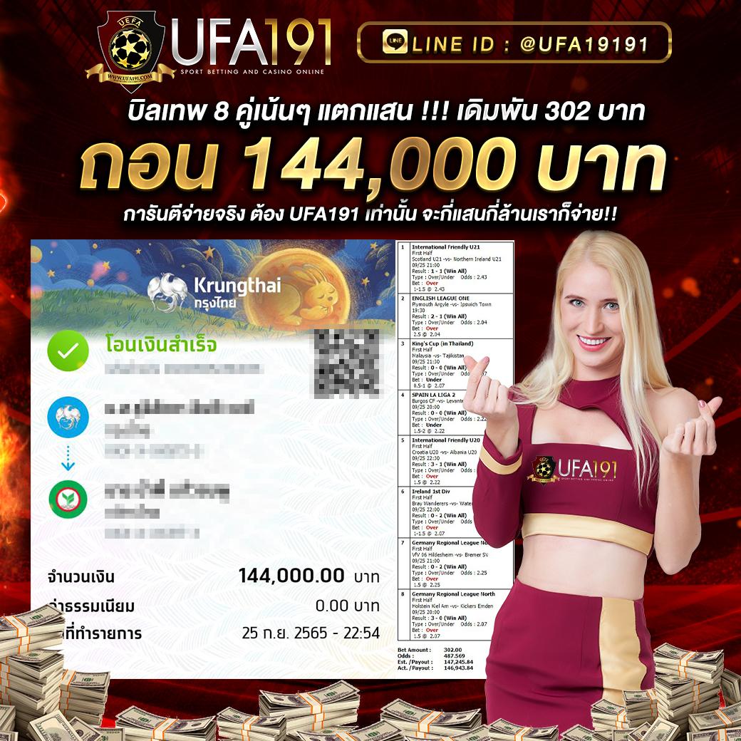 สล็อต 6666 ค่ายเกมดัง พร้อมโบนัสแตกง่าย สมัครรับโปรล่าสุด