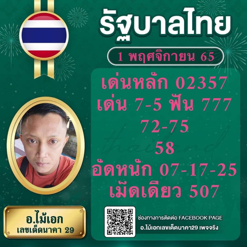 สล็อต ฝาก 25 รับ 100 ทํา 200 ถอนได้ 100 ล่าสุด - สมัครเลยวันนี้