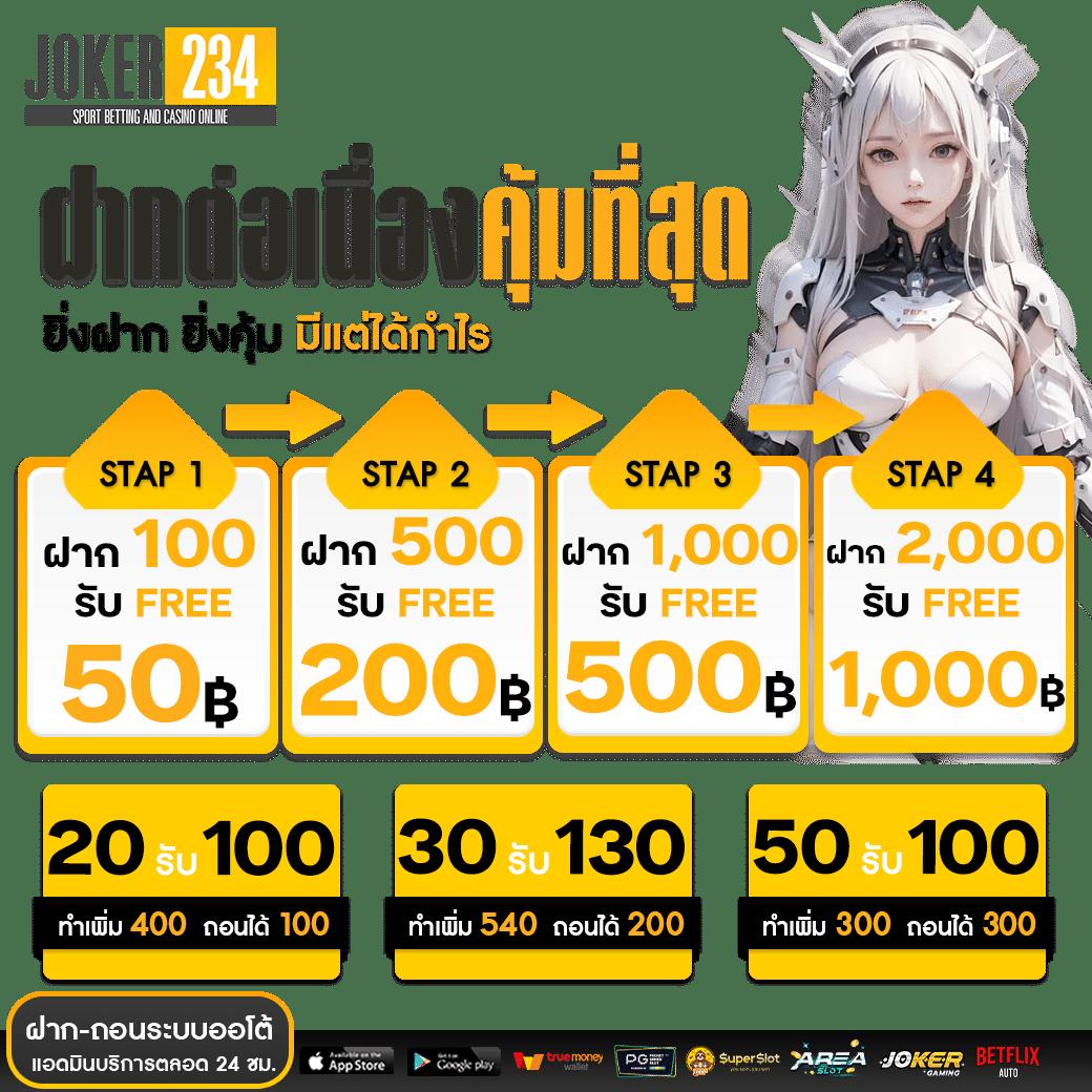 สล็อต ออนไลน์ เว็บ ตรง เล่นง่าย ไม่มีขั้นต่ำ รองรับทรูวอเลท2023