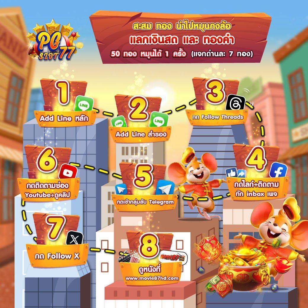 สล็อต เครดิตฟรี 188 เว็บตรงไม่มีขั้นต่ำ เล่นง่าย จ่ายจริง