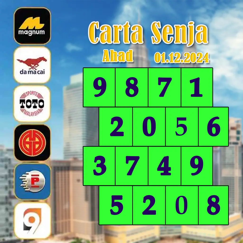 สล็อต เว็บ ตรง G2G เล่นง่าย จ่ายจริง พร้อมโปรโมชั่นสุดคุ้ม