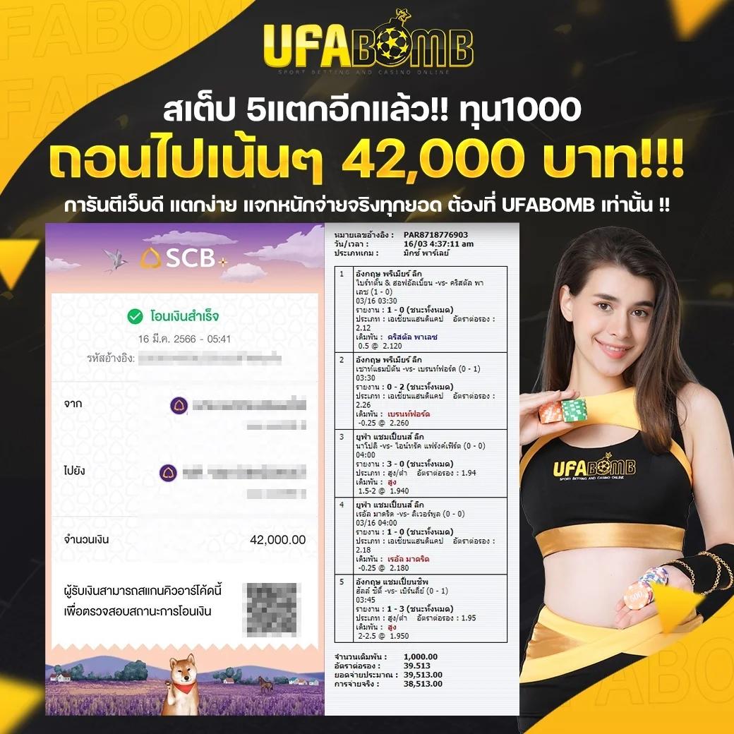 สล็อตเครดิตฟรี 100 เว็บพนันระดับแนวหน้า เล่นง่าย จ่ายจริง แตกหนัก