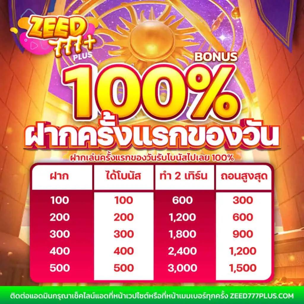 สลากพลัส คาสิโนออนไลน์ ยอดนิยม พร้อมบริการเดิมพันครบครัน 2024