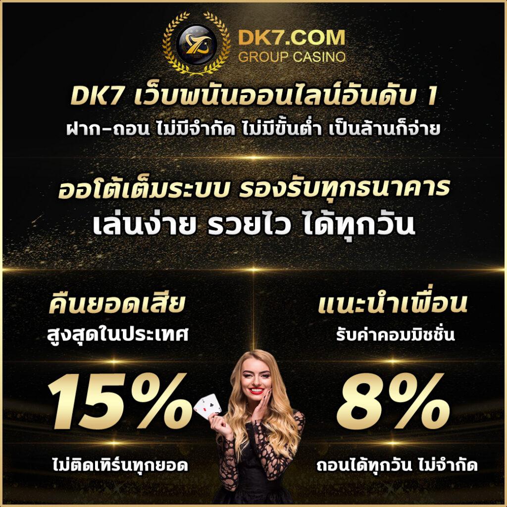เกมสล็อตพีจีวอเลท ใหม่ล่าสุด 2024 พร้อมโปรโมชั่นสุดคุ้ม
