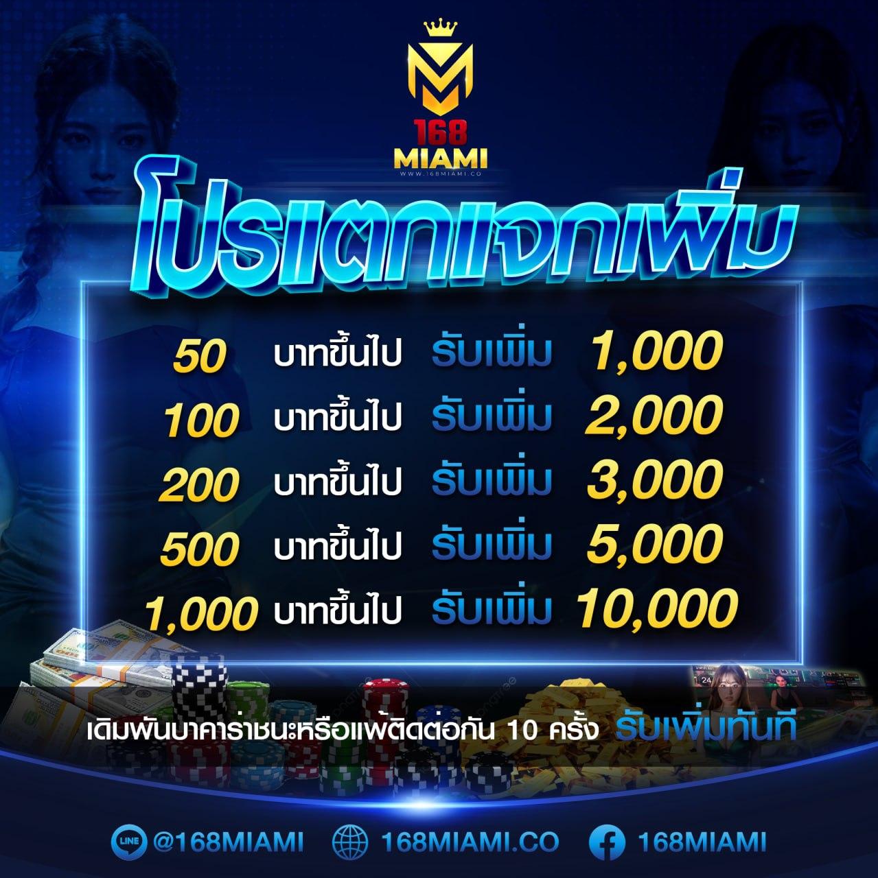 เกมสล็อตออนไลน์ได้เงินจริง เล่นง่าย มั่นคง จ่ายจริง