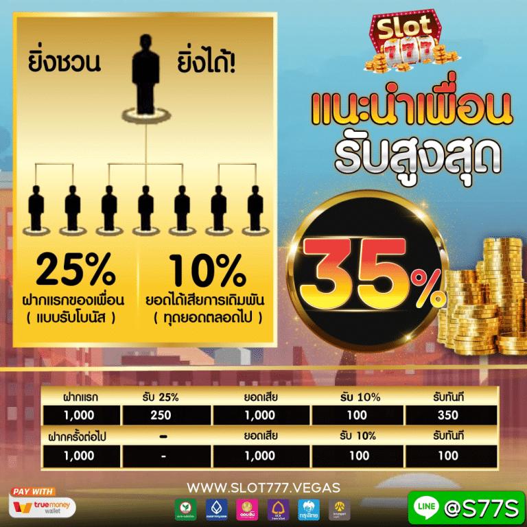 เข้าสู่ระบบ Betflix168 คาสิโนออนไลน์ครบวงจร ปลอดภัย มั่นใจ 