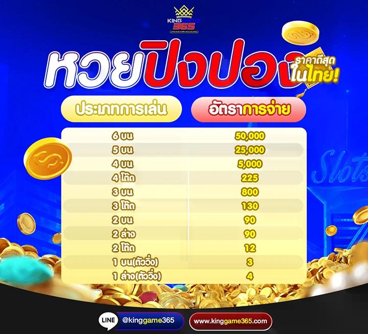 เครดิตฟรี188บาท แจกจริง พร้อมโปรแรงสุดตอนนี้ ไม่ซ้ำใคร